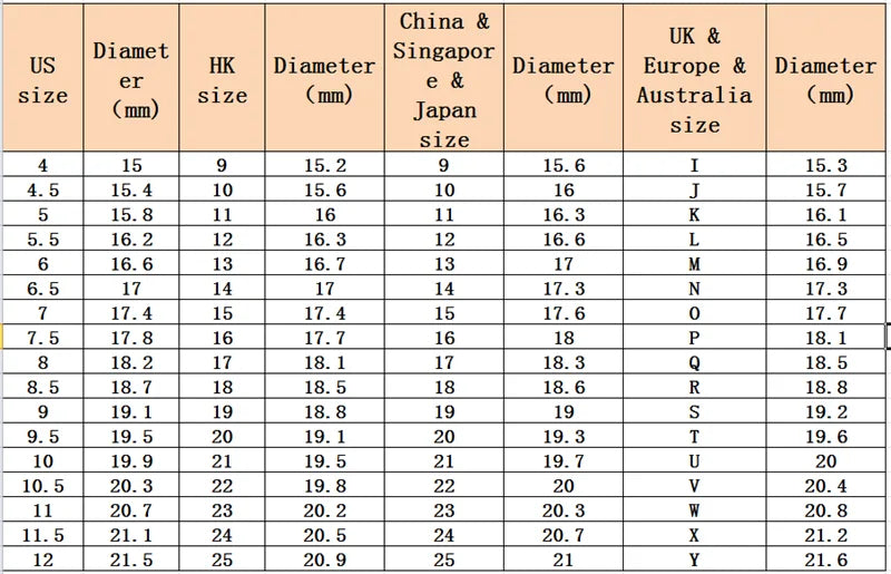 0,1ct 3mm D VVS Moissanite Full Eternity Band Ring – 925 Sterling Silber Engagement & Party Schmuck für Frauen