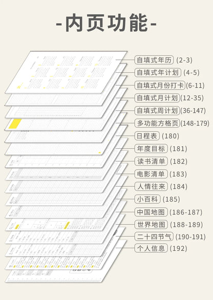 Kinbor Weekly Planner Notizbuch – Undated Daily & Monthly Agenda Journa
