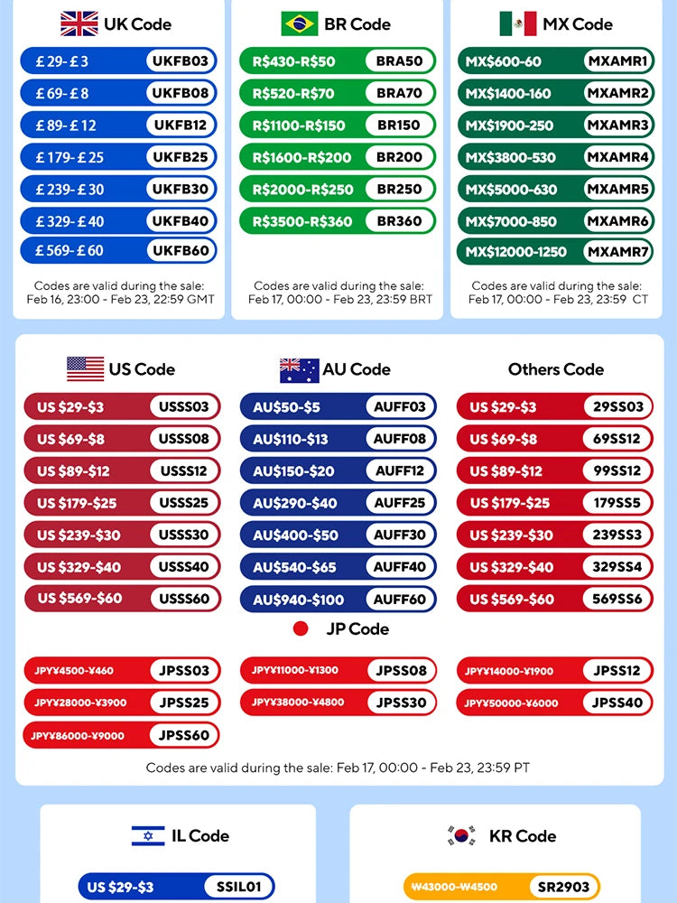 2-18PCS Double Wall High Borosilicate Glass Mugs – Heat Resistant Tea, Coffee, Milk, and Juice Cups, Creative Bar Drinkware Gift Set